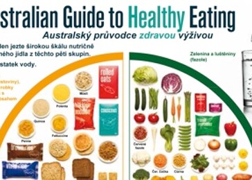 Australská vládní lékařská organizace schvaluje veganství